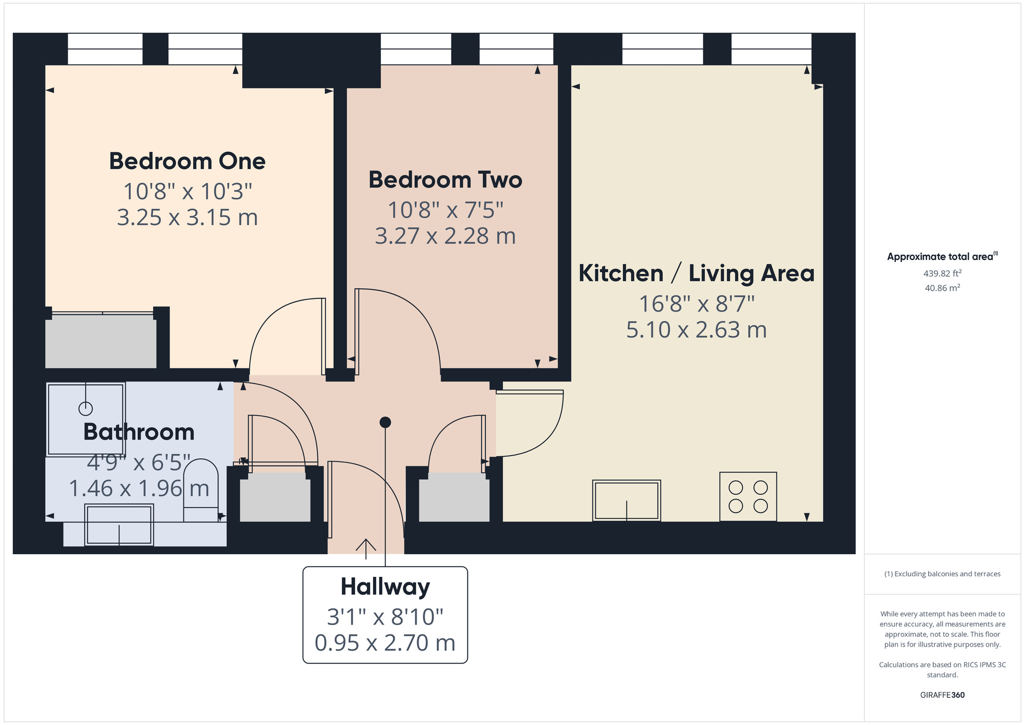 Floorplan of 2 bedroom  Flat for sale, Mercury Gardens, Romford, RM1