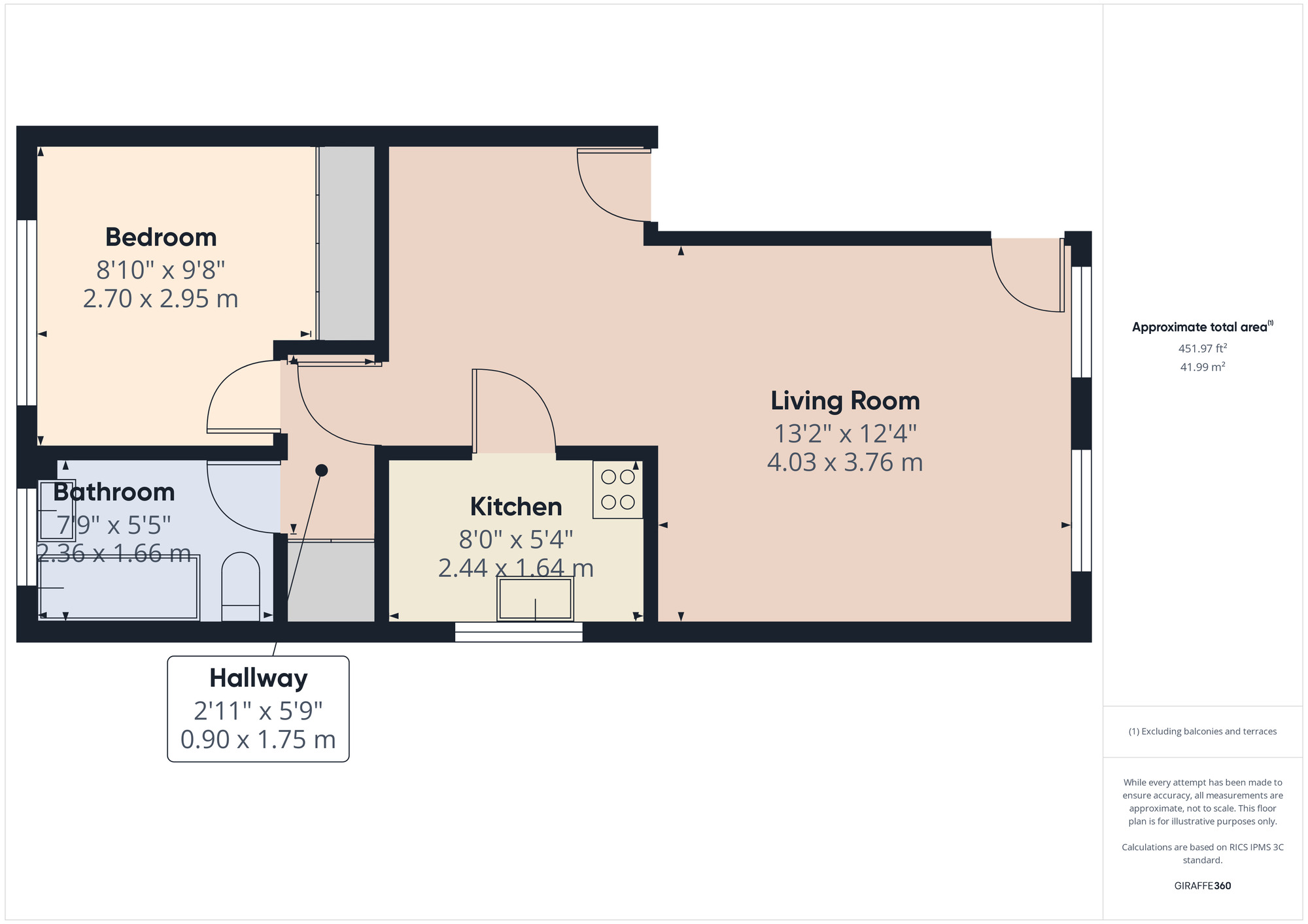 Floorplan of 1 bedroom  Flat for sale, Bennions Close, Hornchurch, RM12