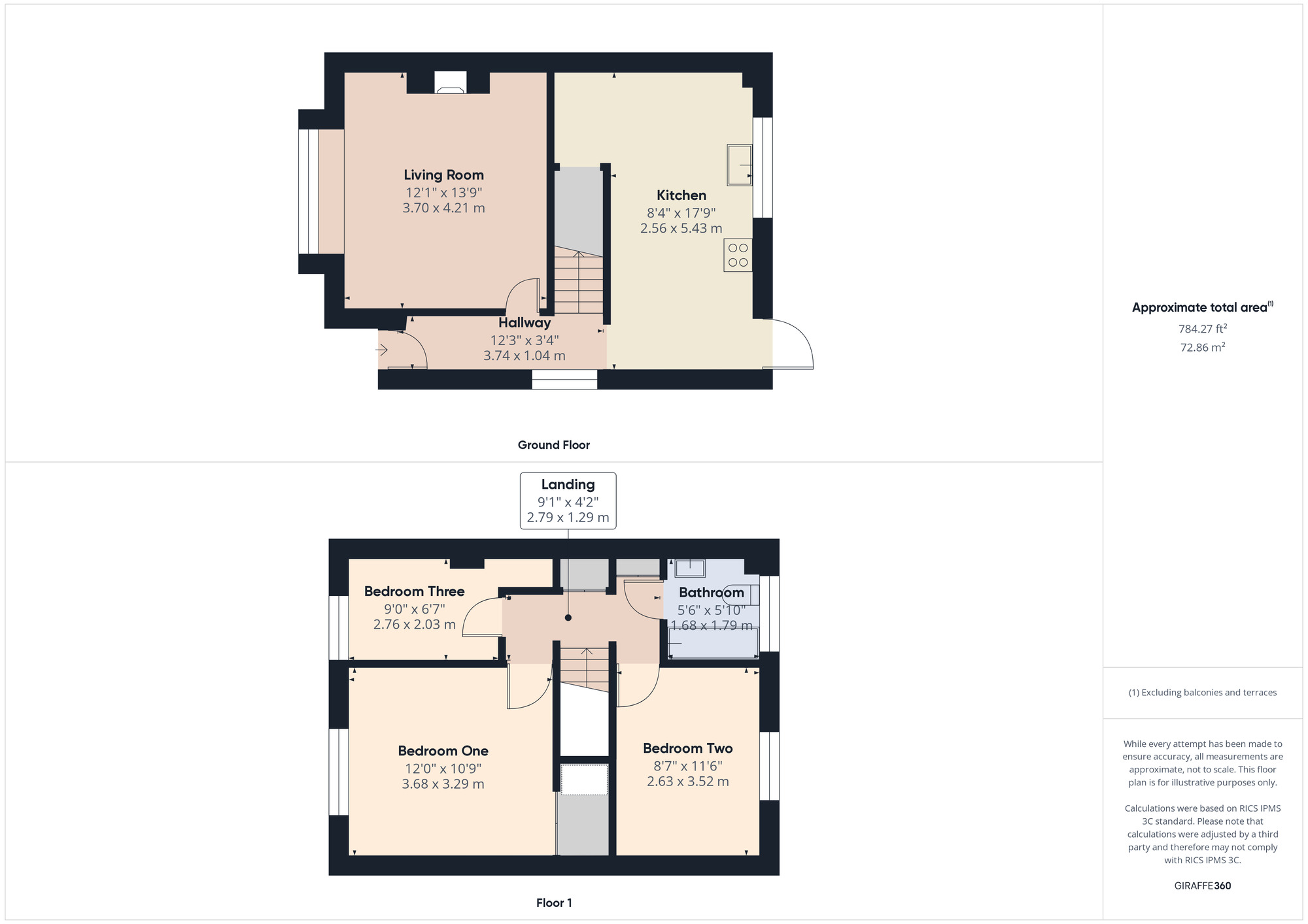 Floorplan of 3 bedroom Semi Detached House for sale, Keats Avenue, Romford, RM3