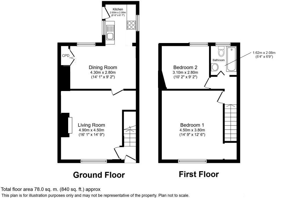 Floorplan of 2 bedroom Mid Terrace House for sale, Hugar Road, High Spen, Rowlands Gill, NE39