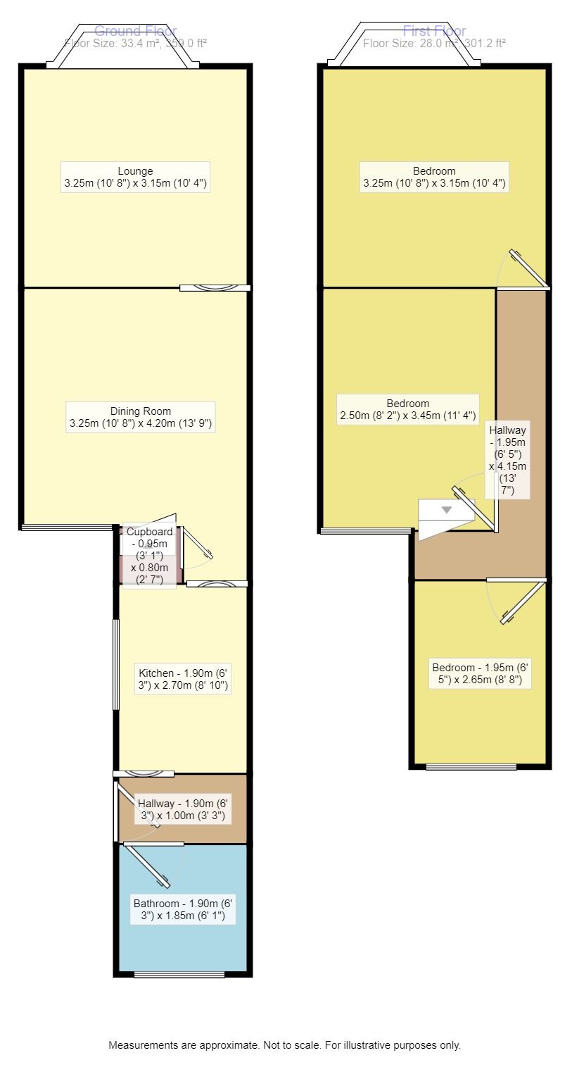 Floorplan of 3 bedroom Mid Terrace House for sale, Arden Road, Saltley, West Midlands, B8