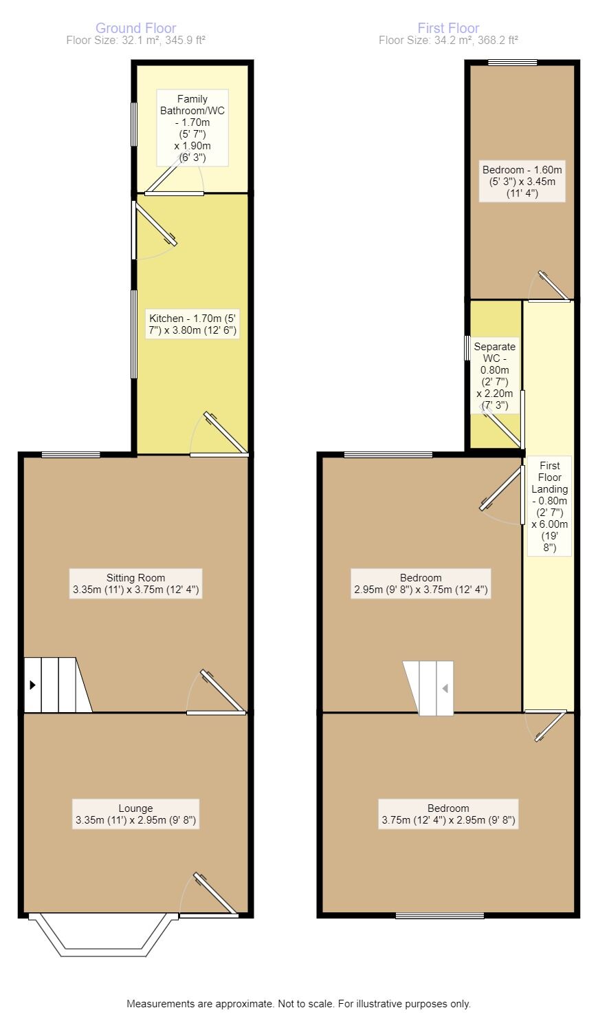 Floorplan of 3 bedroom Mid Terrace House for sale, Pretoria Road, Birmingham, West Midlands, B9