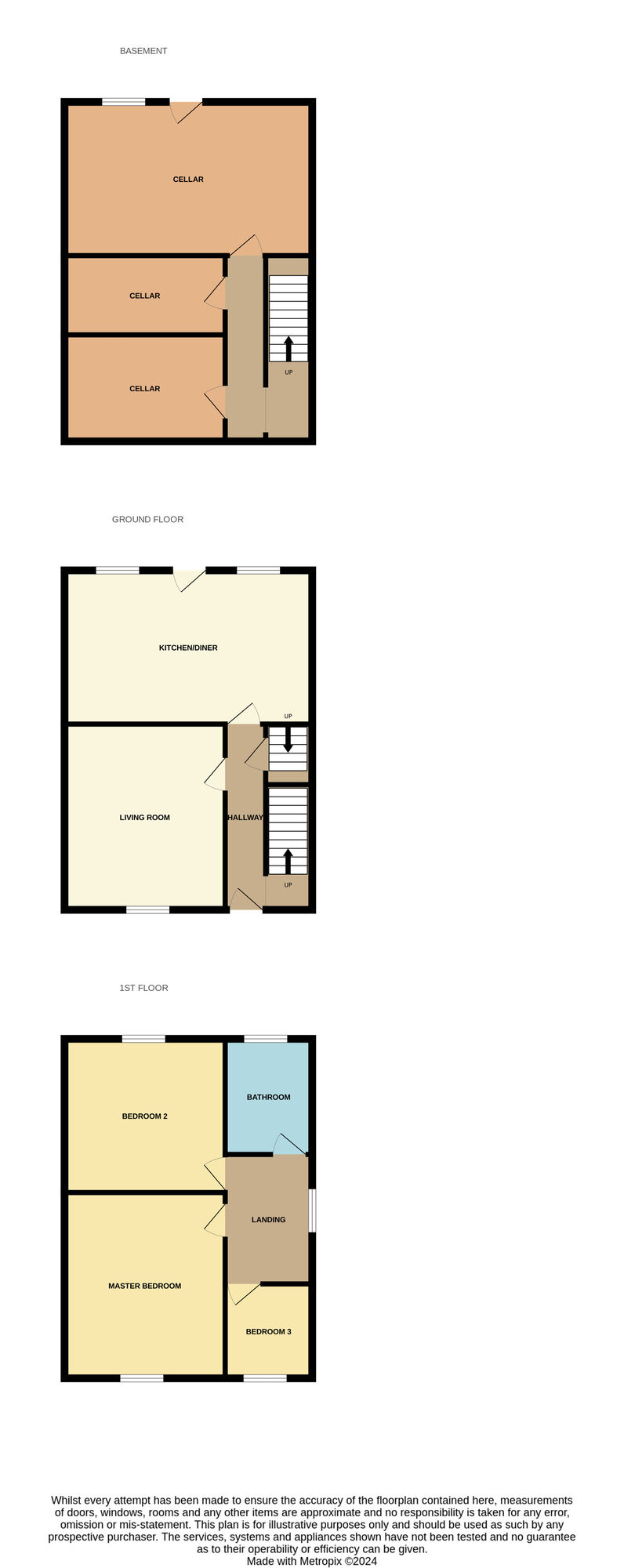 Floorplan of 3 bedroom Detached House for sale, Barnsley Road, Wombwell, South Yorkshire, S73