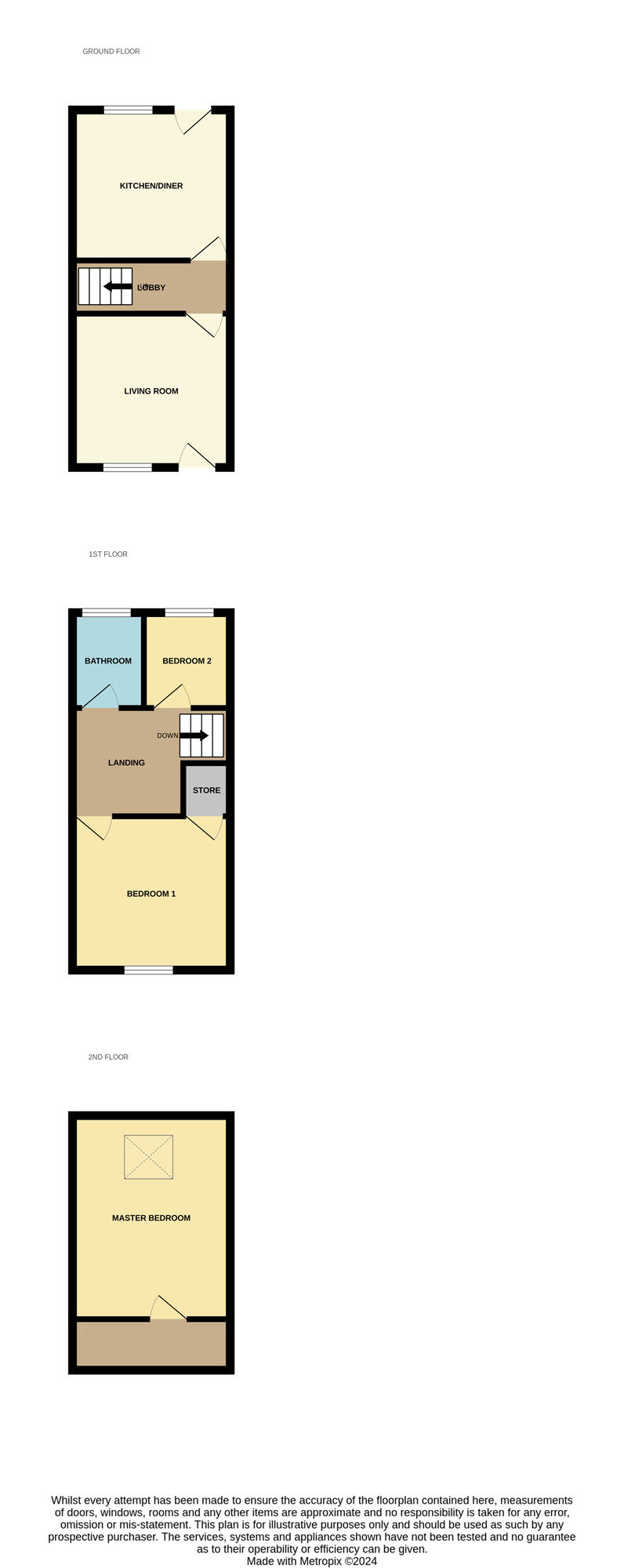 Floorplan of 3 bedroom Mid Terrace House for sale, Wood View, Birdwell, South Yorkshire, S70