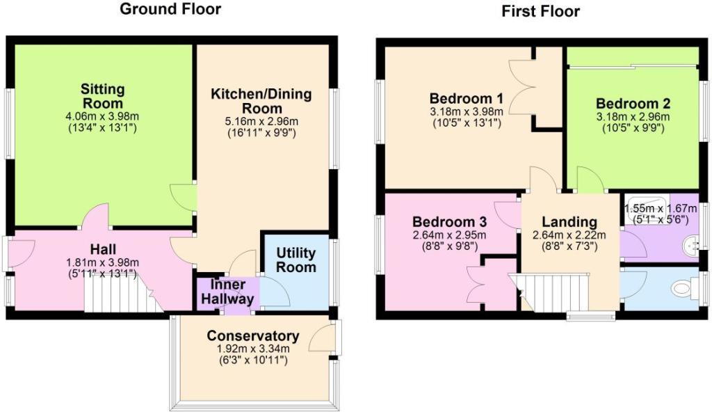 Floorplan of 3 bedroom  House to rent, Ridsdale Avenue, Newcastle upon Tyne, Tyne and Wear, NE5