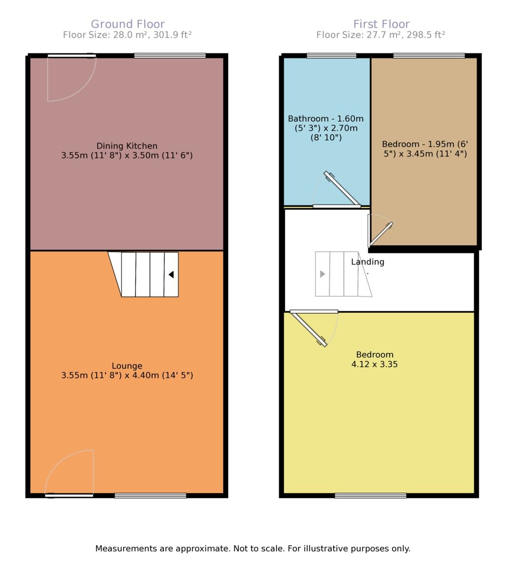 Floorplan of 2 bedroom  House to rent, Noel Street, Kimberley, Nottingham, NG16