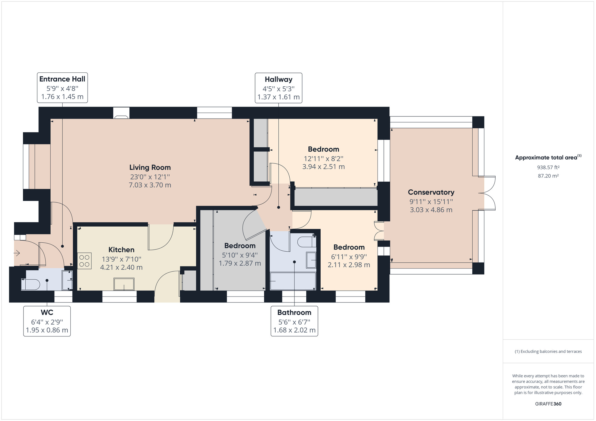 Floorplan of 3 bedroom Detached Bungalow for sale, Buttermead Close, Trowell, Nottingham, NG9