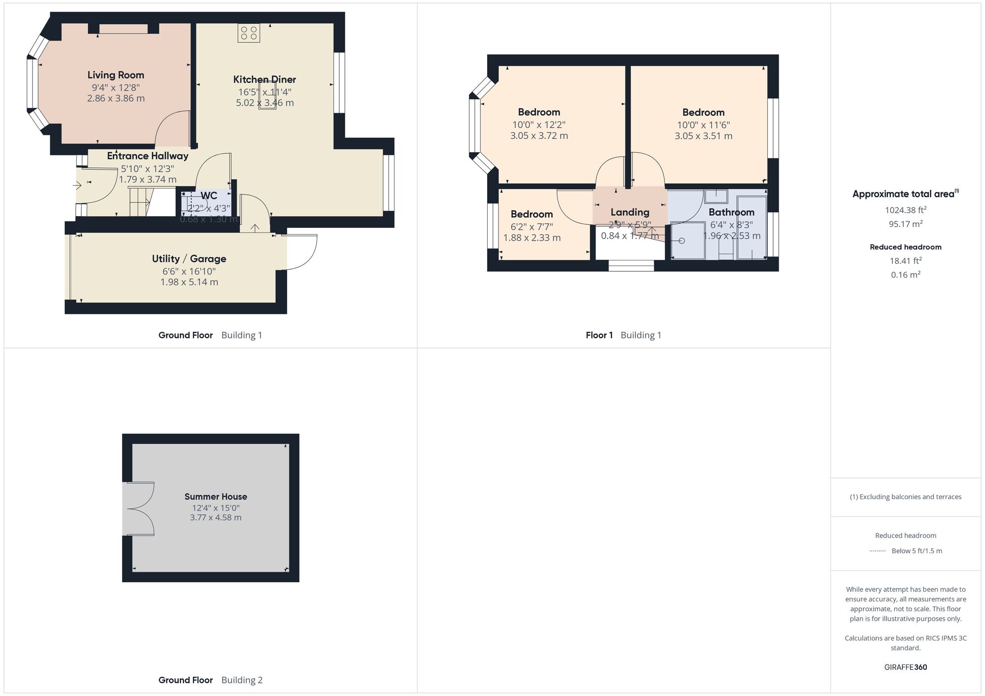 Floorplan of 3 bedroom Semi Detached House for sale, Charlbury Road, Wollaton, Nottinghamshire, NG8