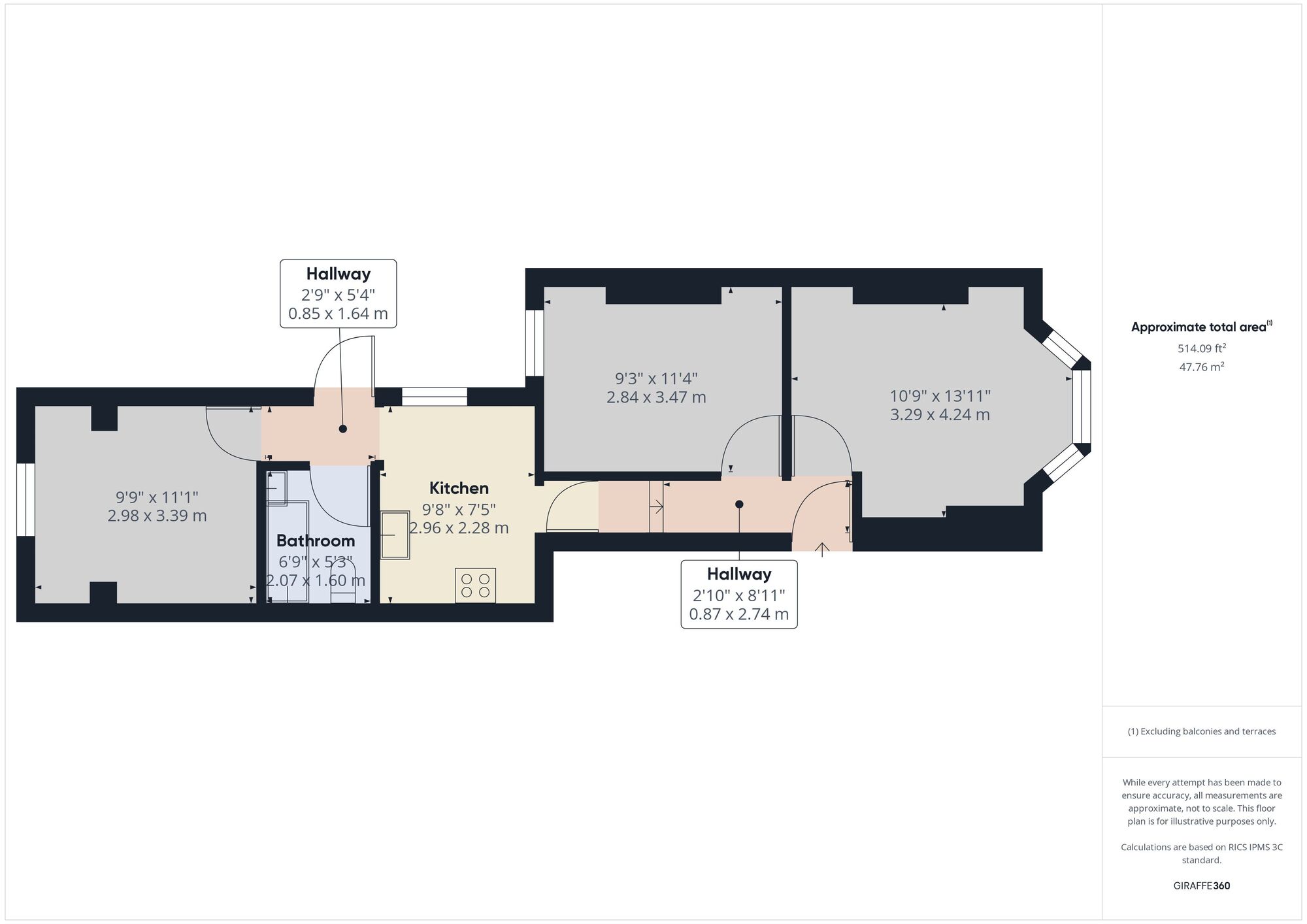 Floorplan of 2 bedroom  Flat to rent, Gainsford Road, Walthamstow, London, E17