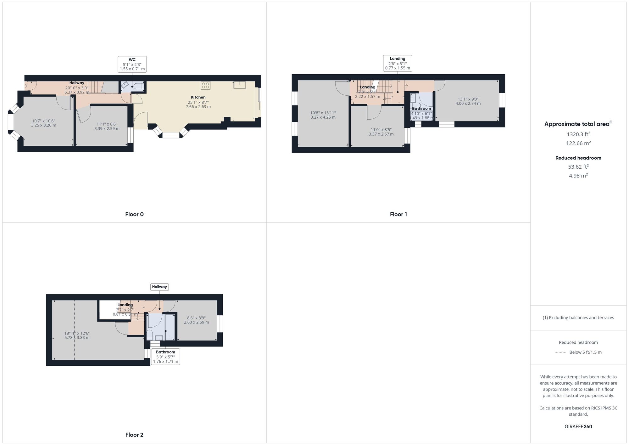 Floorplan of 5 bedroom  House to rent, Ivy Road, Walthamstow, London, E17