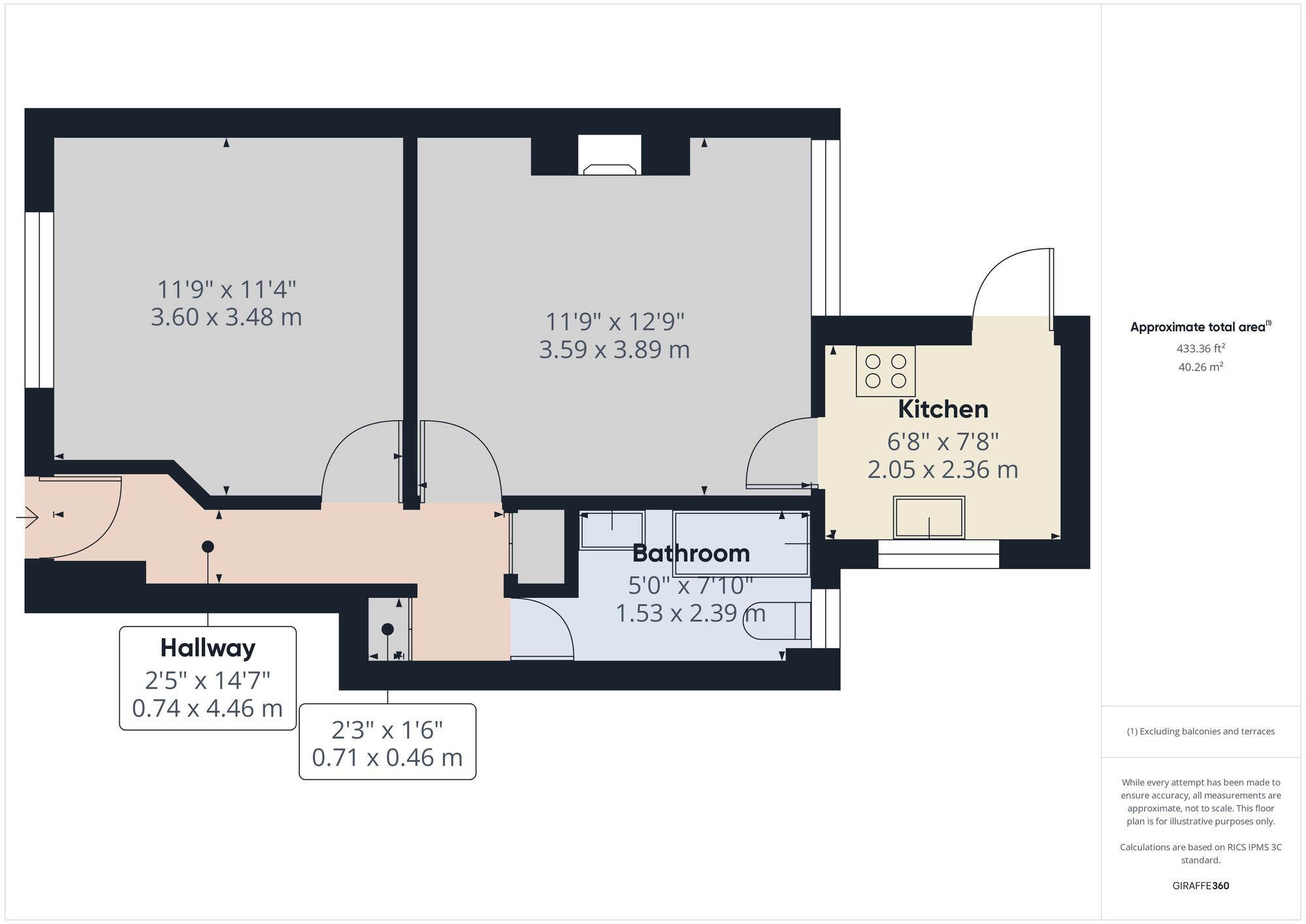 Floorplan of 1 bedroom  Flat for sale, Church Lane, Walthamstow, E17